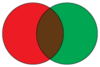 rojo y verde dan marrón